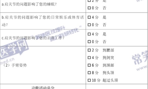 睾丸碎什么症状网 | 睾丸软组织损伤症状,睾丸曲张有什么症状
